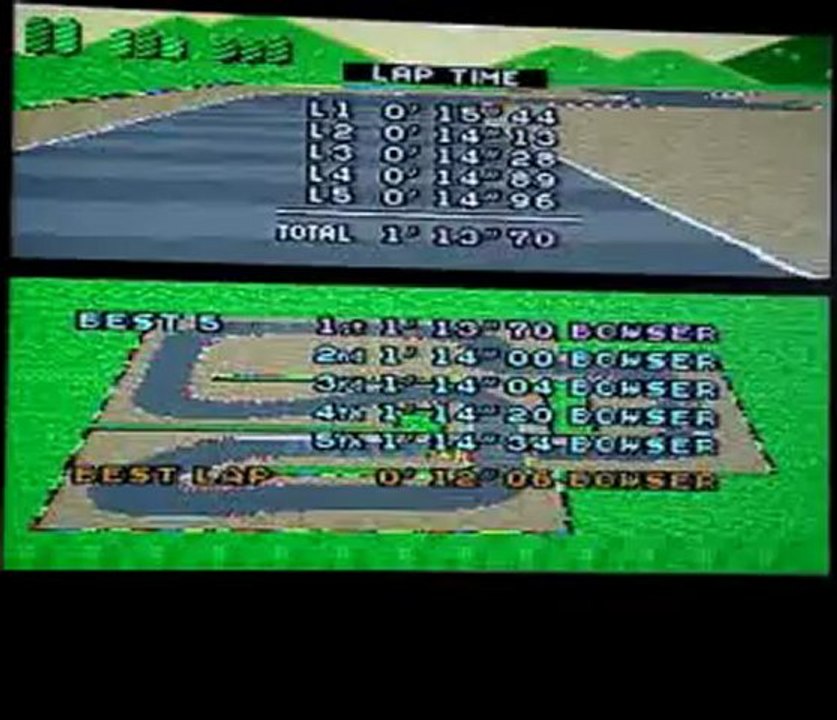 Mario Circuit 2 1'13"70 LB (Pal)