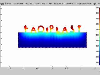 Simulation de la fusion laser séléctive de FADIPLAST - Ralenti