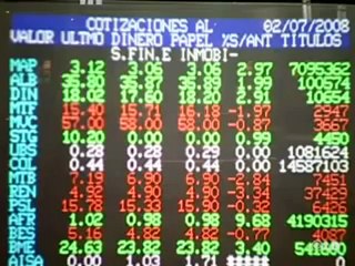 Economía en Madrid 1ª Ed. - 04/09/08