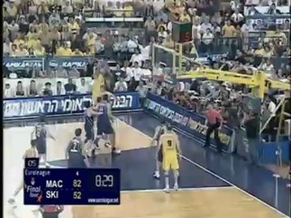 The Finals Countdown: 2004 Highlights