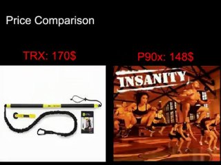 TRX Workout Program VS P90x2