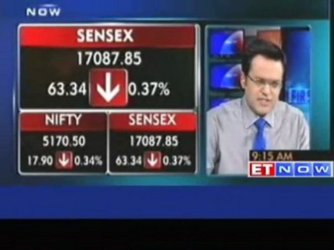 Markets open in red - PNB, ICICI Bank and RIL down