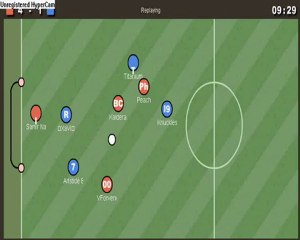 Haftanın Panoraması 1