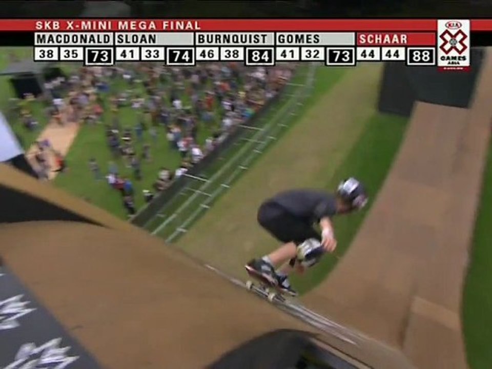 Tom Schaar premier 1080 en competition
