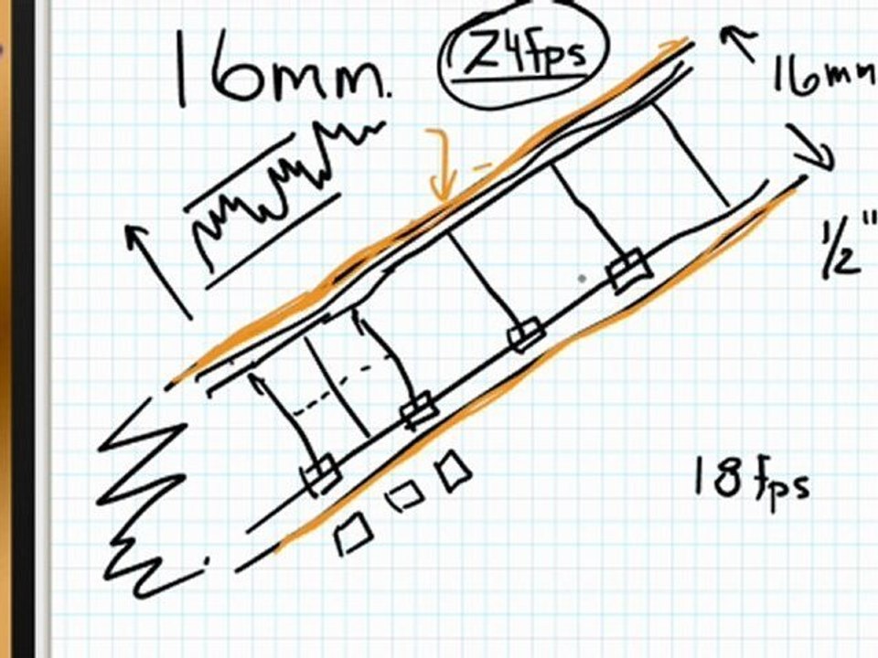 The many properties of 16mm film.