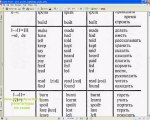 неправильные глаголы английские глаголы таблица с переводом