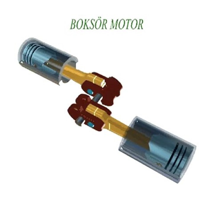 Boksör motor - Animasyon