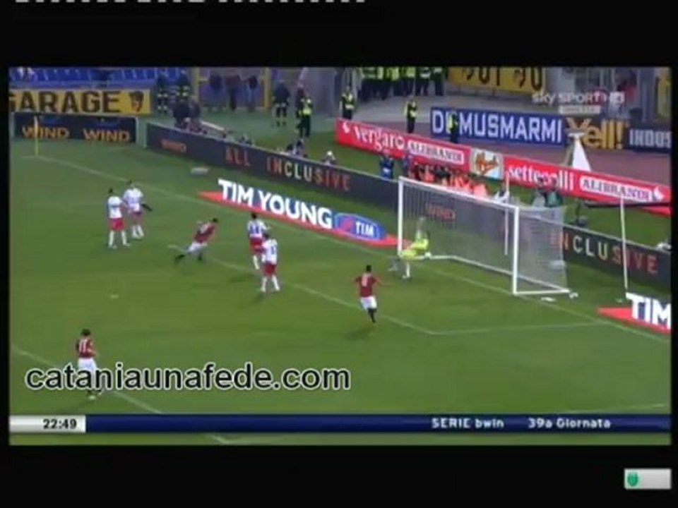 Roma-Catania 2-2