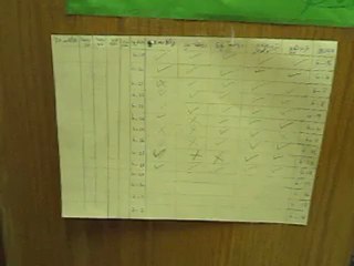 Atkins diet ~ Day 9 of 75