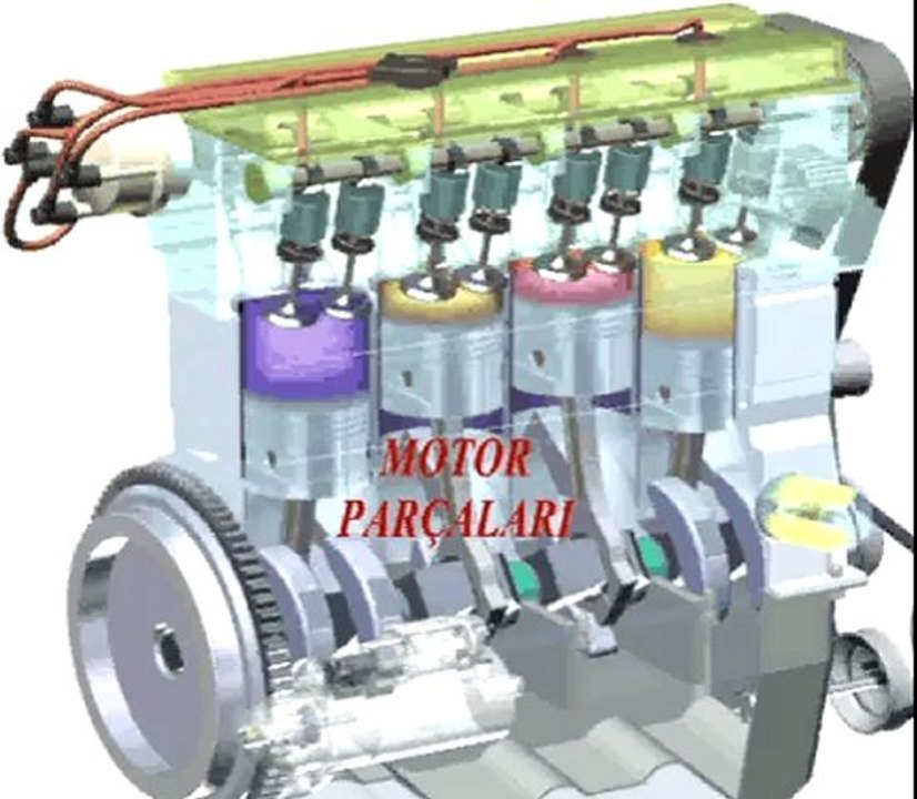 Motor parçaları - Animasyon