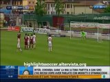 Cittadella-Bari-1-0 Highlights All Goals Sky Sport HD Serie Bwin