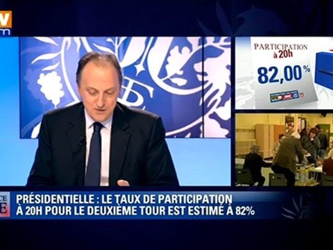 Le taux d'abstention à 20h pour le 2nd tour de la présidentielle est estimé à 18% (CSA/BFMTV)