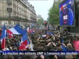 La réaction des militants UMP à l'annonce des résultats