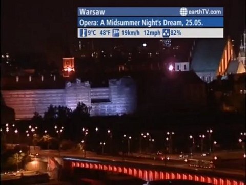 Macau SAR - China, Lugano - Ticino - Switzerland, Agadir - Morocco, Budapest - Hungary, Warsaw - Poland, Salzburg - Austria, St. Andrews - Canada