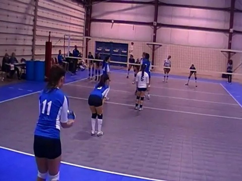 U16Performance Provincials Day2 quarters