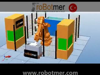 ABB IRB 6400 ROBOT VERTICAL BLOW MOULDING