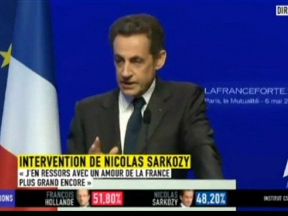 Sarkozy : "Je redeviens un Français parmi les Français"