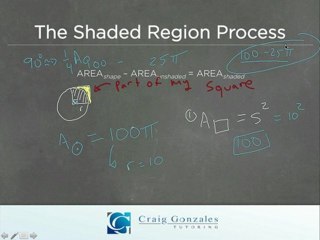 SAT Math: Shaded Regions