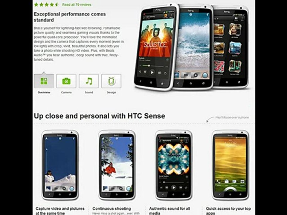 Is HTC One The One for you?