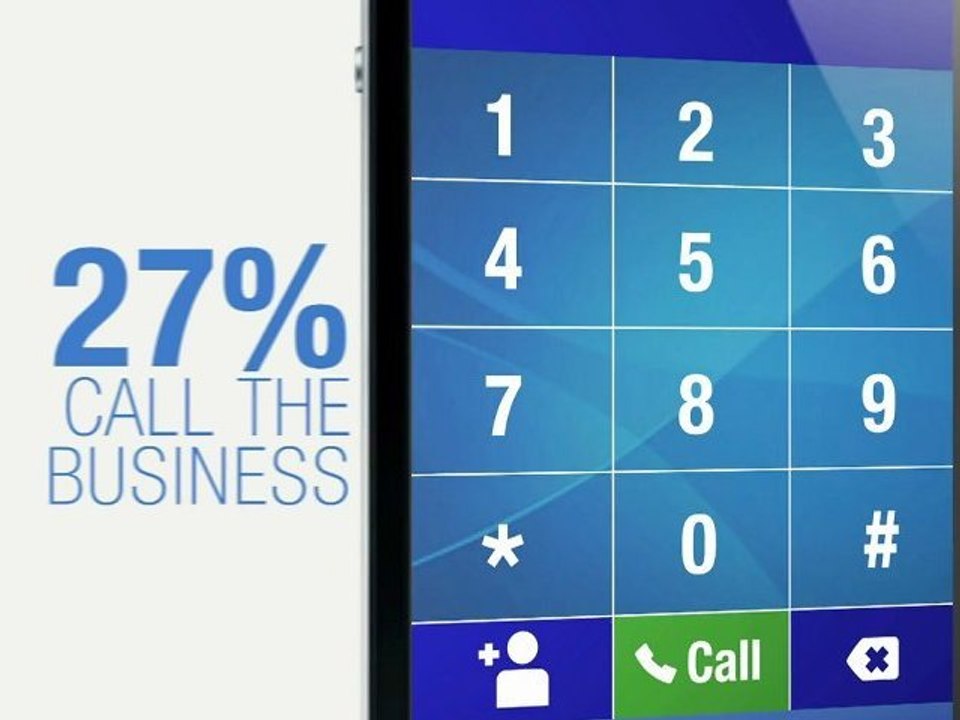 http://mobibizservices.net/        ~Understanding Smartphone Consumers~