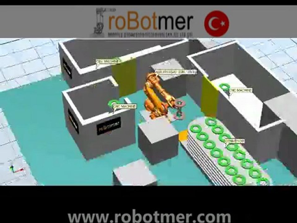 ABB IRB 6640 ROBOT MATERIAL HANDLING - MALZEME TASIMA ROBOT