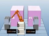 ABB Robot - ROBOTMER - IRB 2400 Machine Tending Simulation Robot Studio