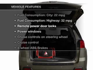 2012 GMC Terrain for sale in Fayetteville NC - New GMC by EveryCarListed.com
