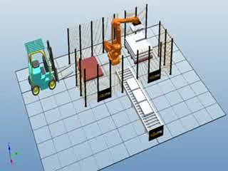 ABB  Robot ROBOTMER IRB 6400 - PALETLEME SIMULASYONU Robot Studio