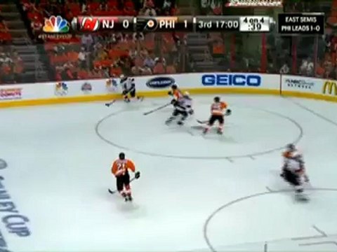Ovechkin's New Role; Predators Down 2-0