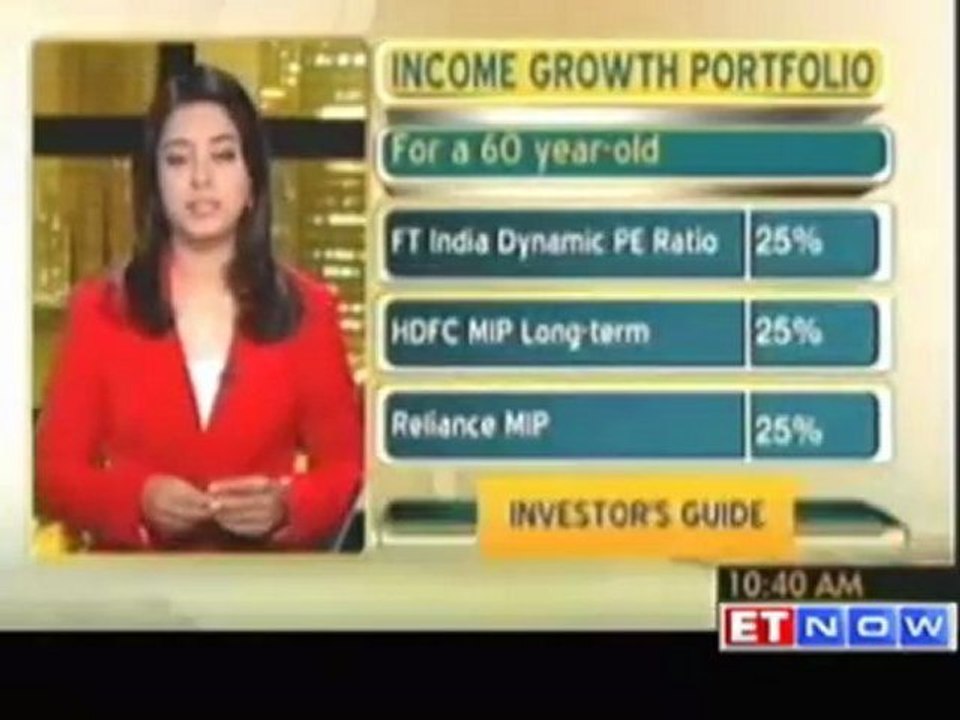 Investor's Guide - Mutual fund expert answers hold or sell queries