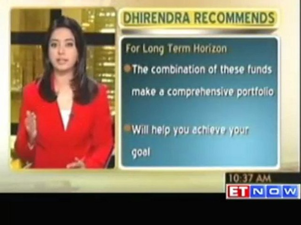 Investor's Guide - Expert answers investment portfolio related queries