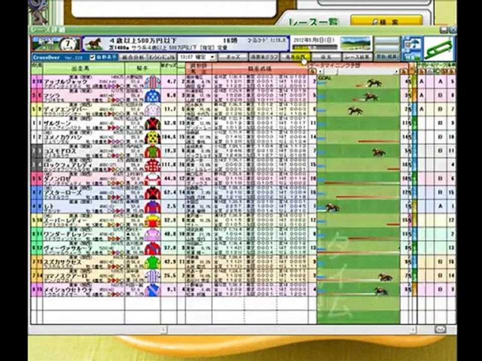 WIN5攻略・WIN5予想が簡単にできる！【ヴィクトリアマイル競馬予想】競馬ソフトCrossOver（競馬無双対応）で5/6レース検証（jra-van対応競馬ソフト）