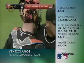 Carlos Zambrano blanquea a Astros en triunfo de Marlins