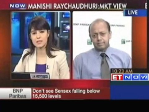 BNP Paribas - Don't see Sensex falling below 15,500 levels