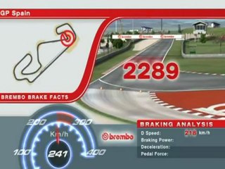 F1 2012 - Brembo Grand Prix d’Espagne