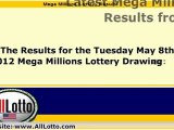 Mega Millions Lottery Drawing Results for May 8, 2012