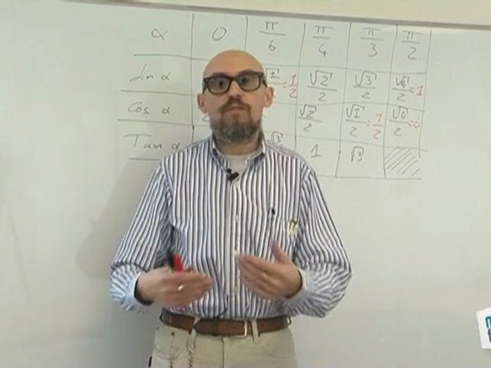 Vie Pratique : Maths : retrouver des valeurs trigonométriques