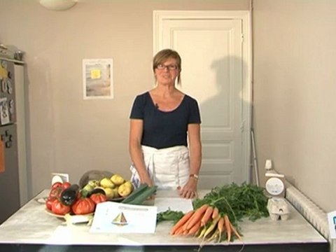 Santé Bien-être : Bien-être : quels aliments consommer ?