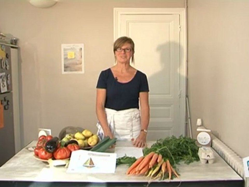 Santé Bien-être : Bien-être : quels aliments consommer ?