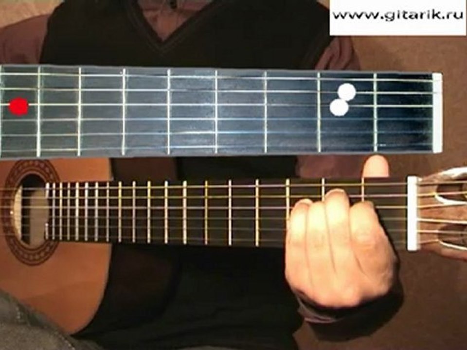 Милонга gitarik.ru