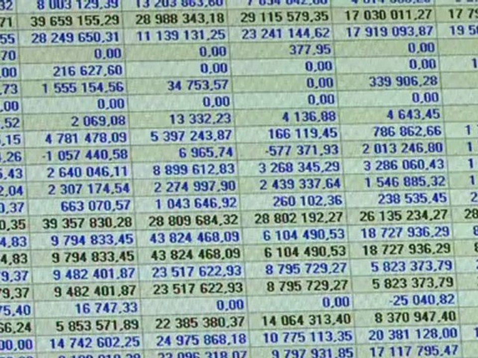 Sage FRP Collect et Sage FRP Treasury, le duo gagnant d’Econocom