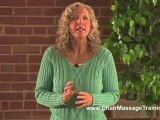 Integrating the Techniques - Massage Anytime, Anywhere DVD