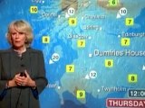 Prince Charles fills in as TV weatherman