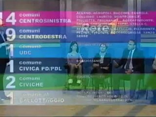 L'INCHIESTA del 10/05/2012 - 1^ parte