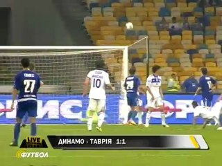 Футбол LIVE после матча