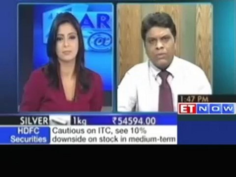 Commodities trading strategies by Latin Manharlal