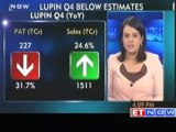 Lupin Q4 below estimates PAT at Rs 227 crore