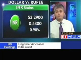 Nifty trades above 5000 - Sensex gains 100 points