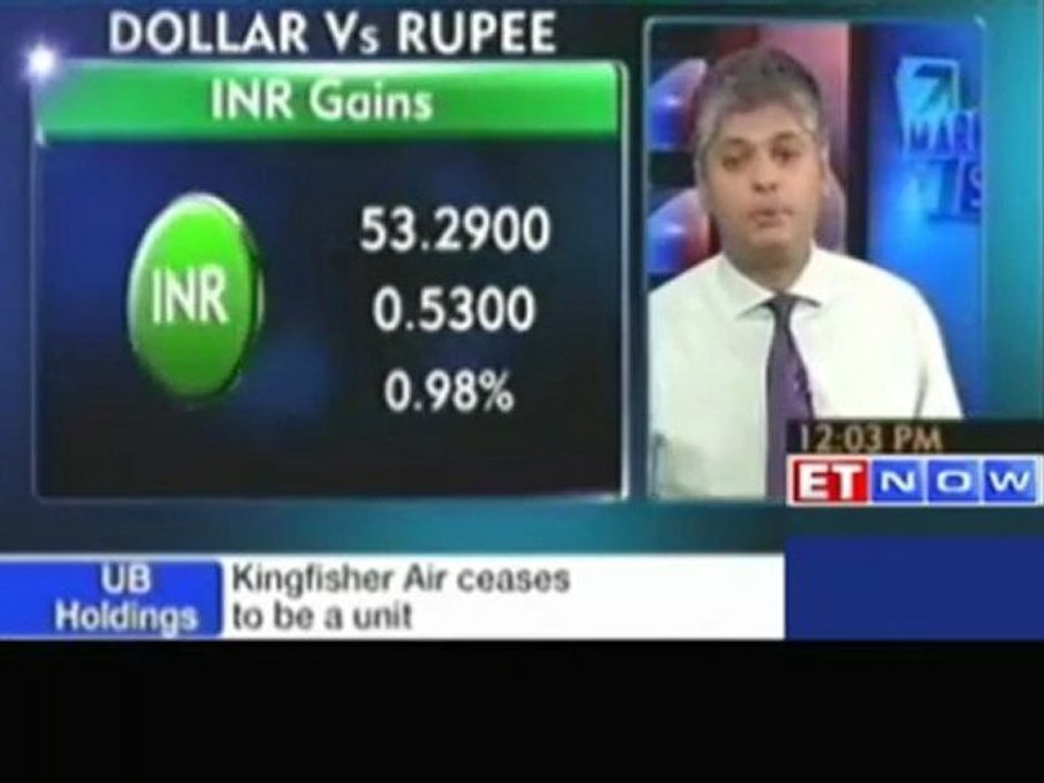 Nifty trades above 5000 - Sensex gains 100 points