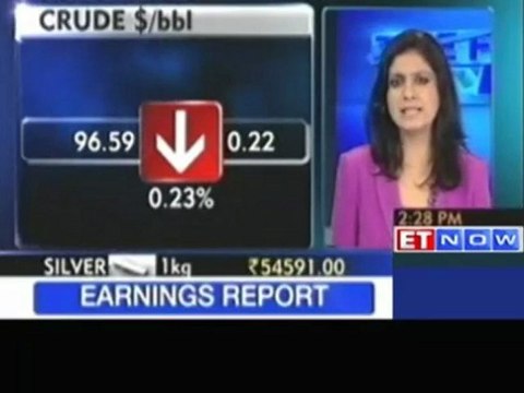 Tracking commodities - Crude, copper and gold down